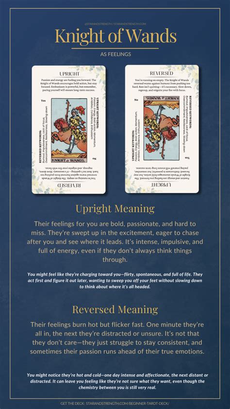 Discover the Knight of Wands as Feelings: Unveiling Emotional Depth